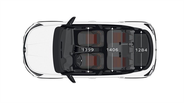 Dimensions - Renault Kardian