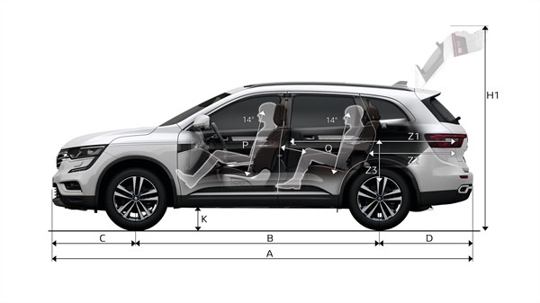 Renault KOLEOS - profile view with dimensions