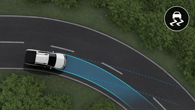 oroch - Electronic stability control
