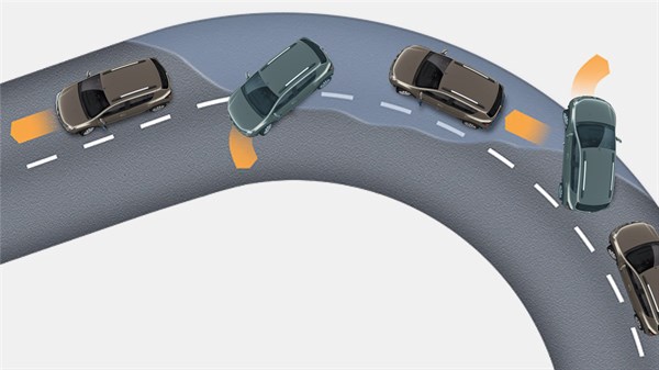 Traction control system (ASR)
